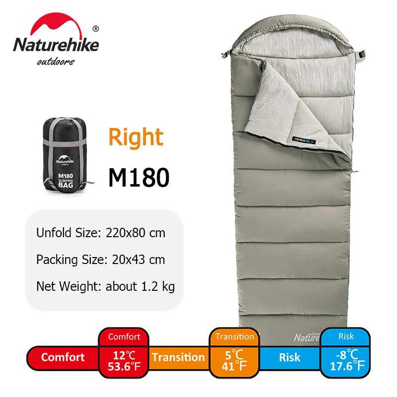 Lightweight Sleeping Bag